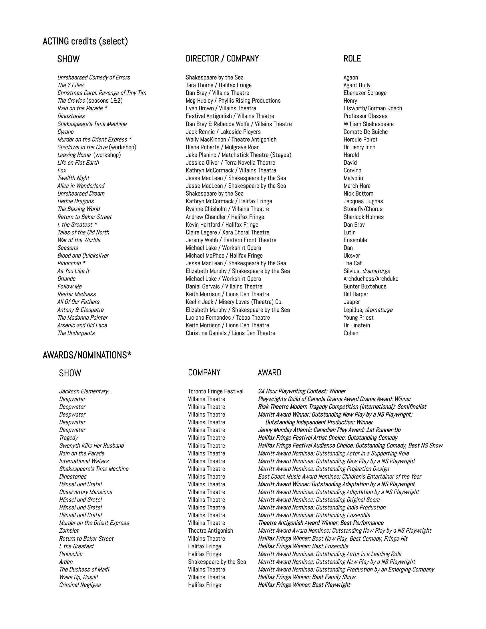 Dan Bray - Stages Res - 2